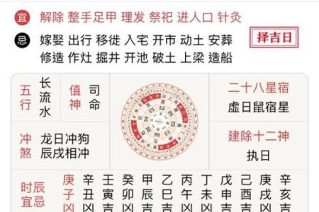 今天提车是不是黄道吉日？查看老黄历今日宜忌与提车注意事项