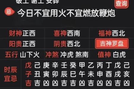 老黄历里的出火日子适合做什么，有哪些传统禁忌需要注意？
