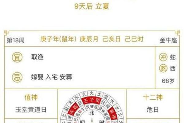官方正版老黄历2024年每日宜忌查询及黄道吉日选择指南