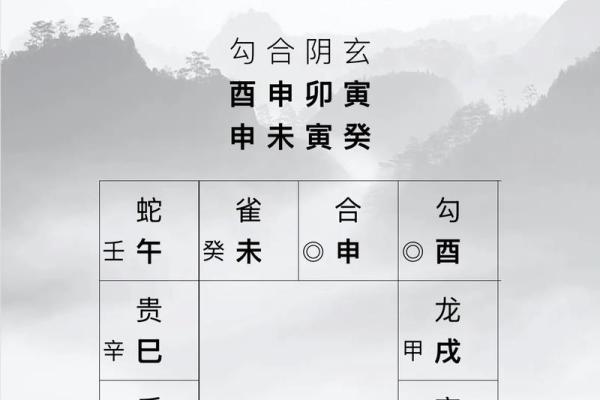 看病人选什么日子比较好？六个吉利日期详解