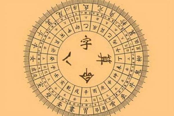 如何根据生辰八字选择免费的开业吉日大师在线指导