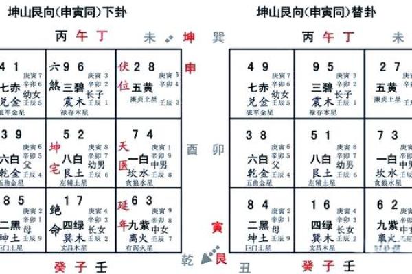 请问今天适合搬家吗？想了解吉时选择和风水禁忌指南