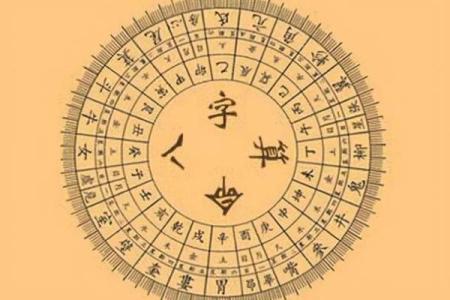 如何根据生辰八字选择免费的开业吉日大师在线指导