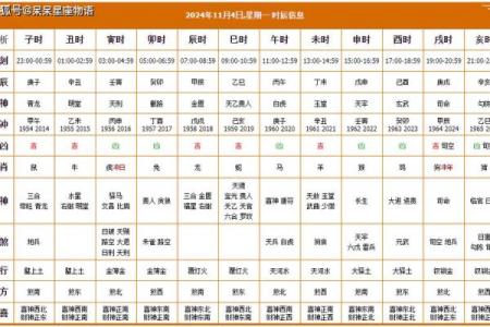 2024年下半年新房入伙黄道吉日查询与良辰选择指南