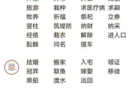 2025年黄历吉日查询，装修动工的好日子有哪些？
